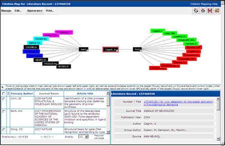 View of Citation Map, Results Set, and Record View panels