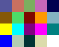 Set Node Color palette